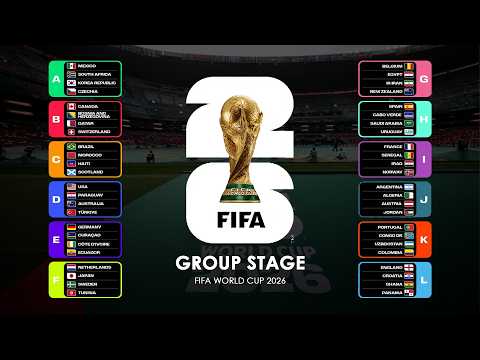 FIFA World Cup 2026 Opening Ceremony: Full Schedule, Performers, and Times for All Three Shows